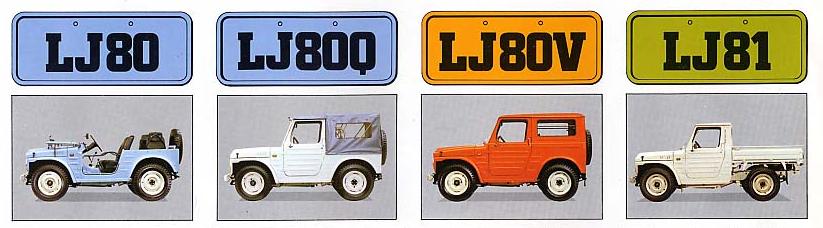 LJ80  Varianten